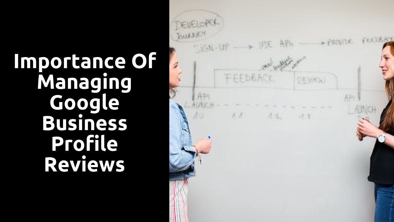 Importance of Managing Google Business Profile Reviews