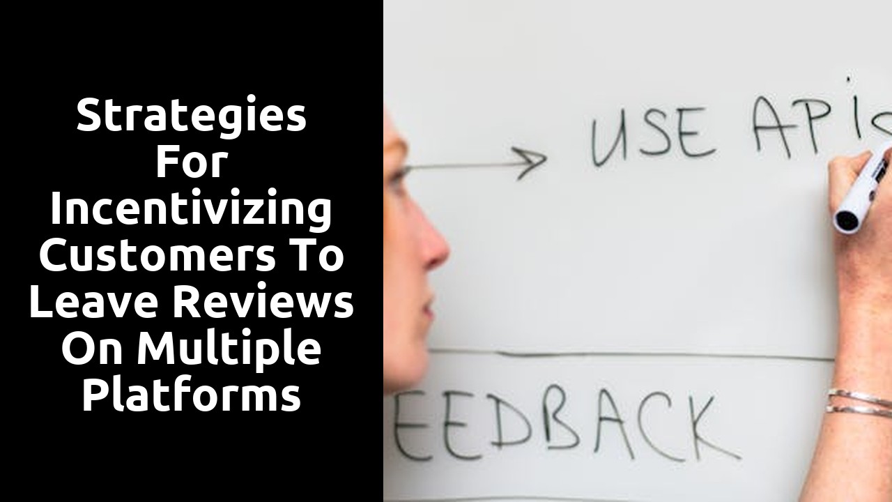 Strategies for incentivizing customers to leave reviews on multiple platforms