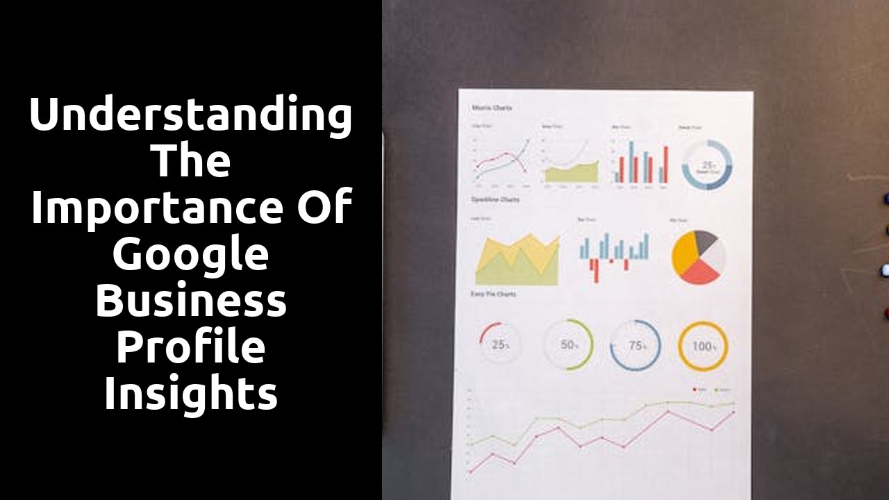 Understanding the Importance of Google Business Profile Insights